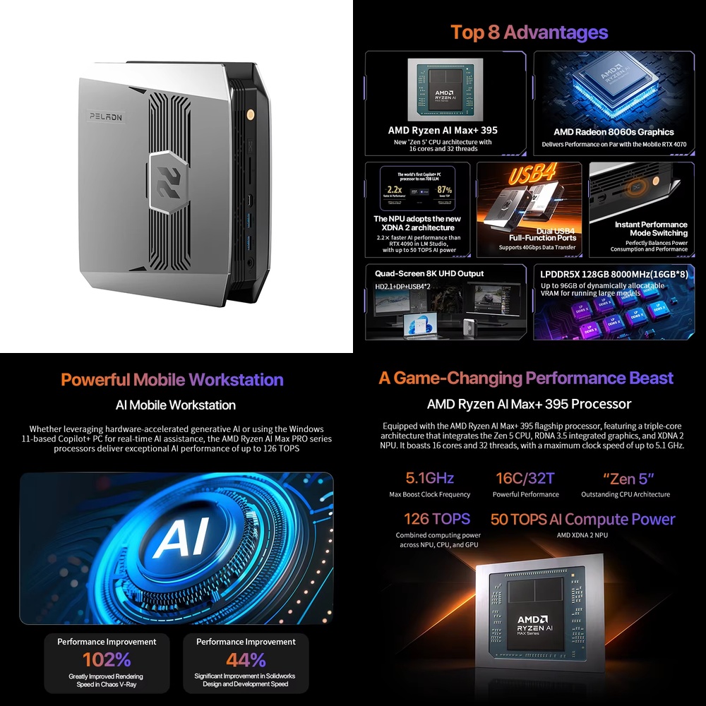 Ssd 2Tb - OpenClaw Ryzen AI Max+ 395 Mini-PC