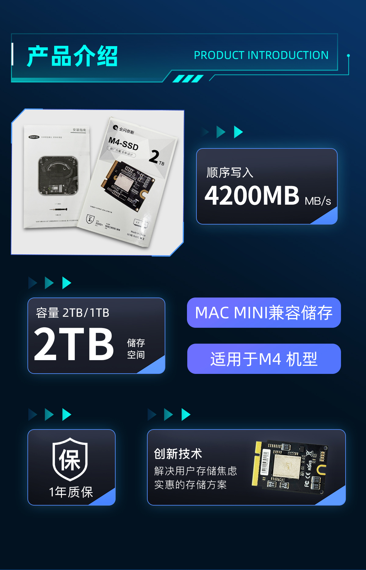 1TB/2TB für Mac Mini M4 SSD Fe – Ssd 2Tb Bewertung und Preis