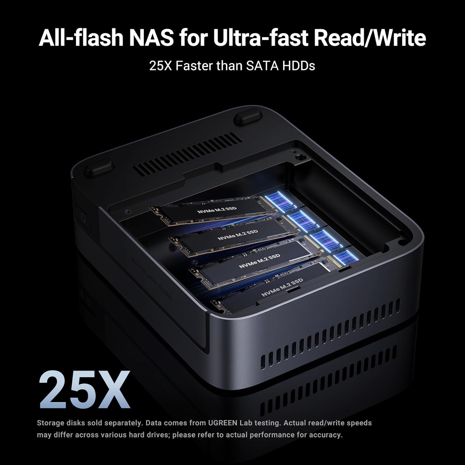 UGREEN NASync DXP480T Plus 4-B – M.2 Ssd Bewertung und Preis