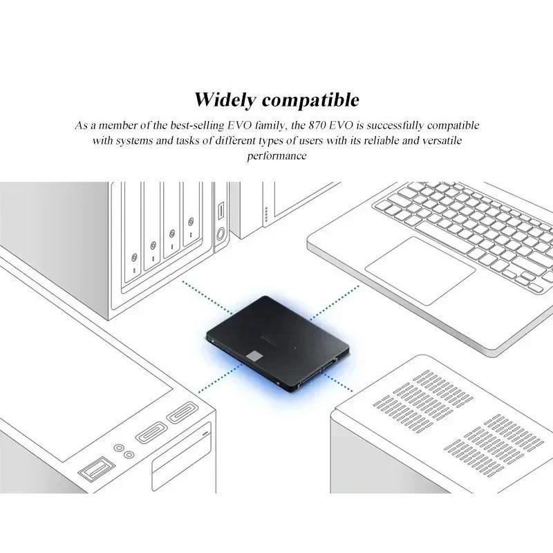 Neue SSD 880 EVO 500GB 1TB 2TB – Ssd 500Gb Bewertung und Preis