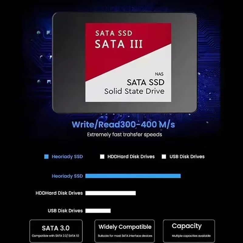 Original High-Speed-Speicher 5 – Ssd 500Gb Bewertung und Preis