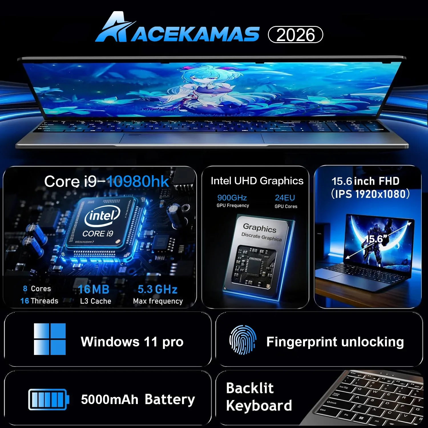 15,6-Zoll-tragbarer Laptop Int – Ssd 2Tb Bewertung und Preis