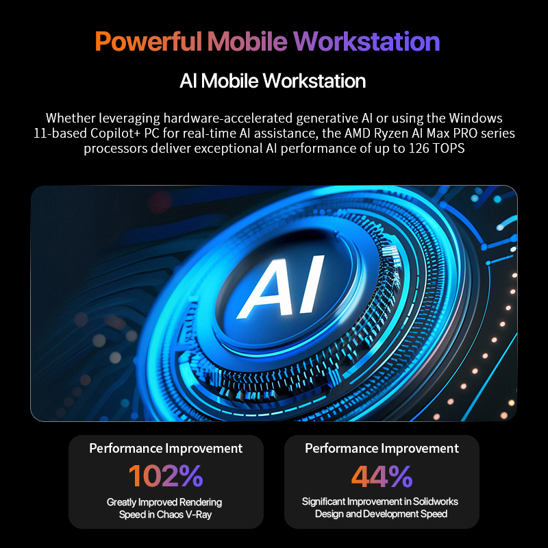 OpenClaw Ryzen AI Max+ 395 Min – Ssd 2Tb Bewertung und Preis